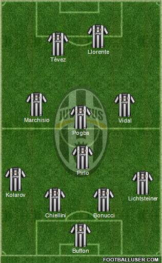 Juventus Formation 2013