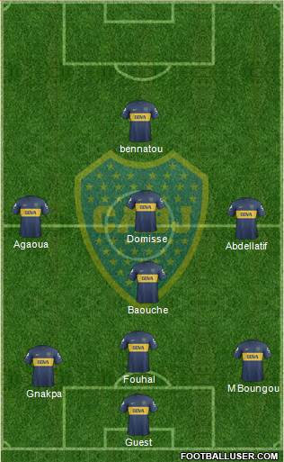 Boca Juniors Formation 2013