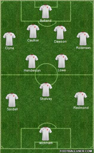 England Formation 2013