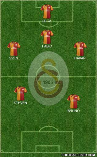 Galatasaray SK Formation 2013