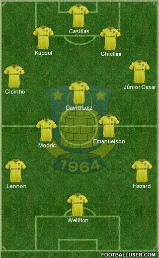 Brøndbyernes Idrætsforening Formation 2013