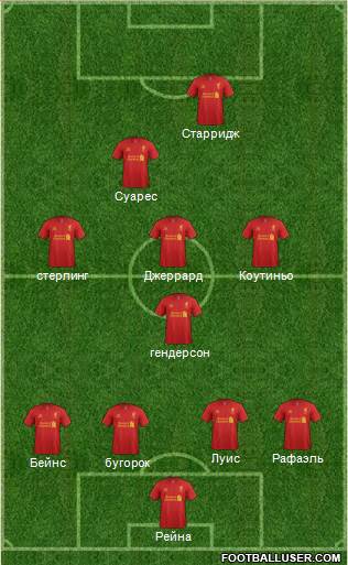 Liverpool Formation 2013