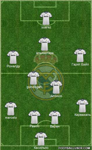 Real Madrid C.F. Formation 2013