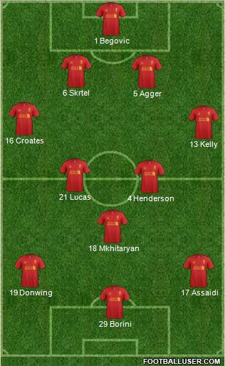 Liverpool Formation 2013