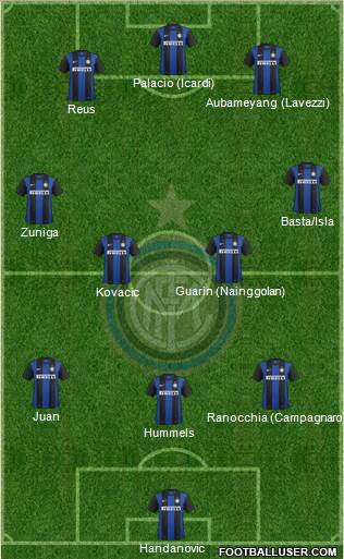 F.C. Internazionale Formation 2013