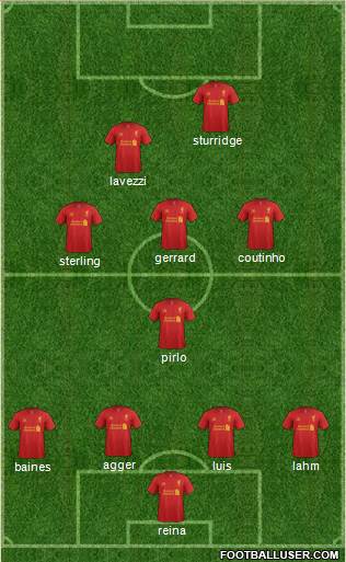 Liverpool Formation 2013