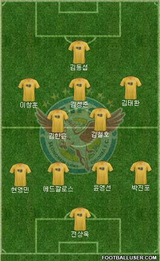 Seongnam Ilhwa Chunma Formation 2013