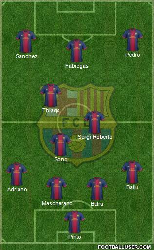 F.C. Barcelona Formation 2013