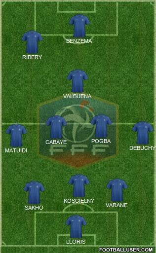 France Formation 2013