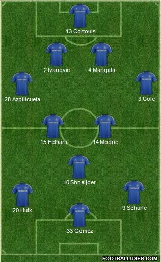 Chelsea Formation 2013