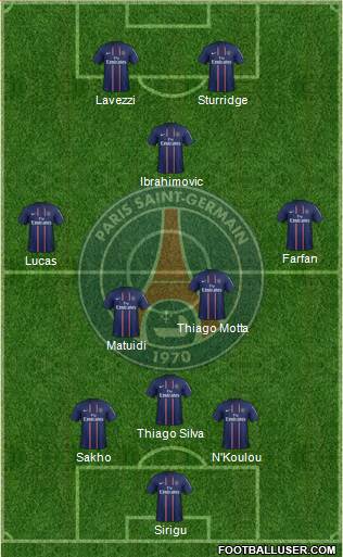 Paris Saint-Germain Formation 2013