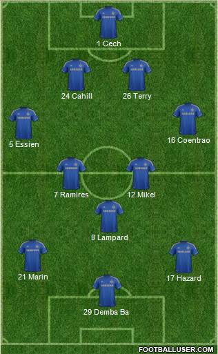 Chelsea Formation 2013