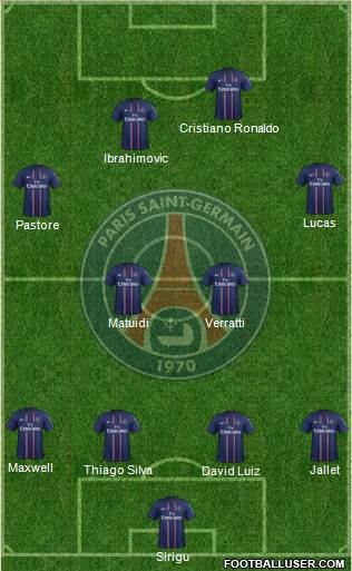 Paris Saint-Germain Formation 2013