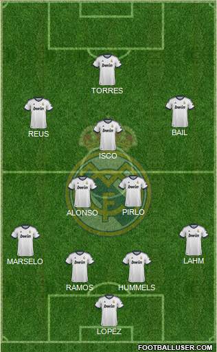 Real Madrid C.F. Formation 2013