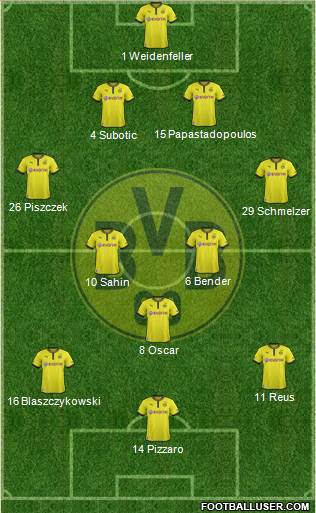 Borussia Dortmund Formation 2013