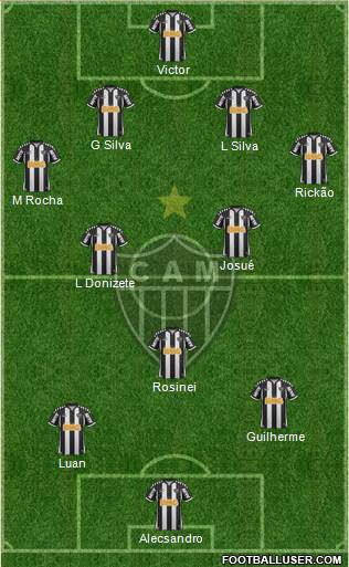 C Atlético Mineiro Formation 2013