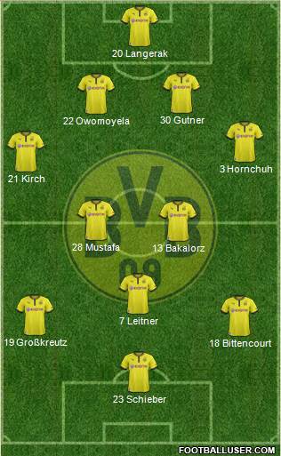 Borussia Dortmund Formation 2013