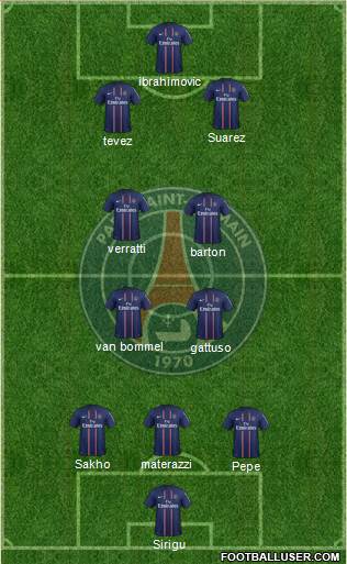Paris Saint-Germain Formation 2013