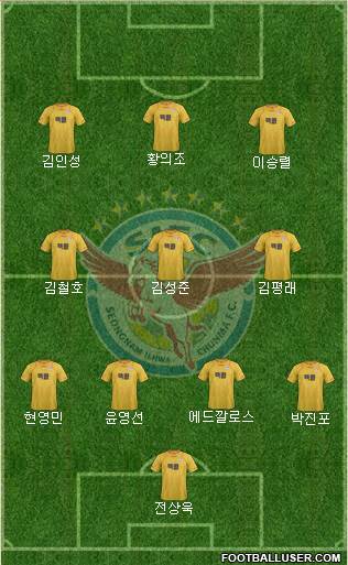 Seongnam Ilhwa Chunma Formation 2013