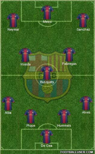 F.C. Barcelona Formation 2013