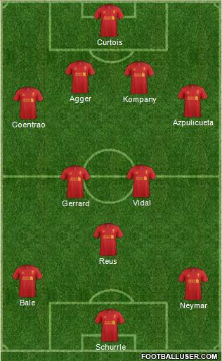 Liverpool Formation 2013