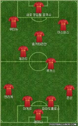 Liverpool Formation 2013