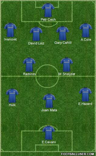 Chelsea Formation 2013