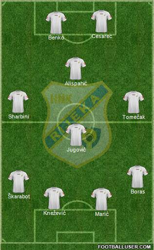 HNK Rijeka Formation 2013