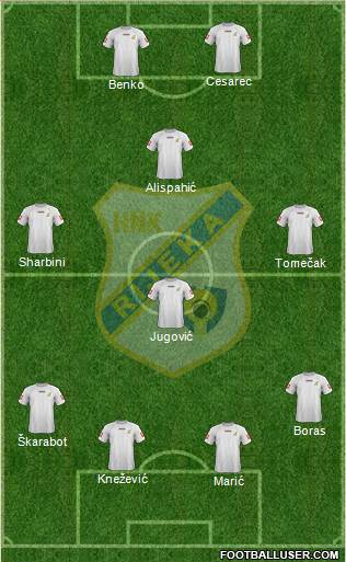 HNK Rijeka football formation