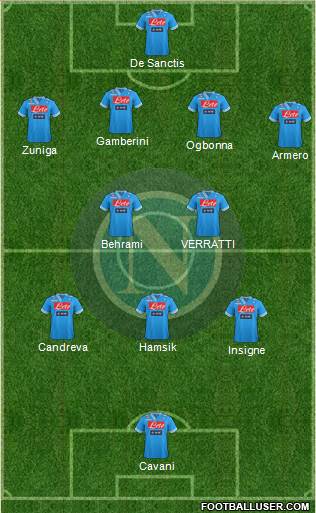 Napoli Formation 2013