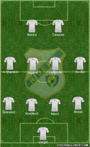 HNK Rijeka Formation 2013