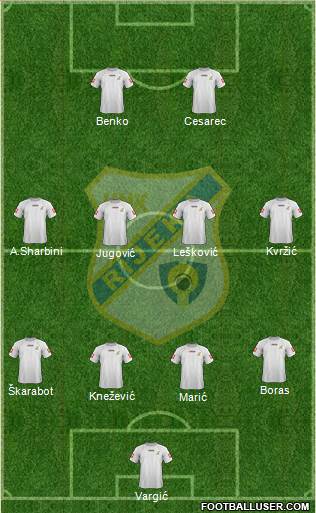 HNK Rijeka football formation