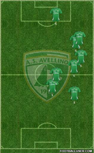 Avellino Formation 2013