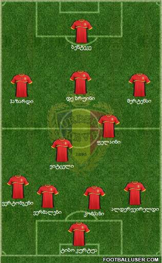 Belgium Formation 2013