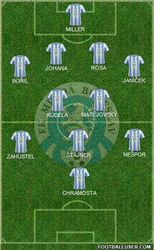 Mlada Boleslav Formation 2013