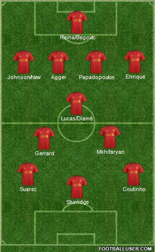 Liverpool Formation 2013