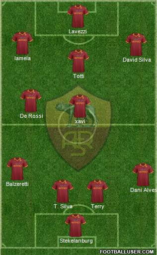AS Roma Formation 2013
