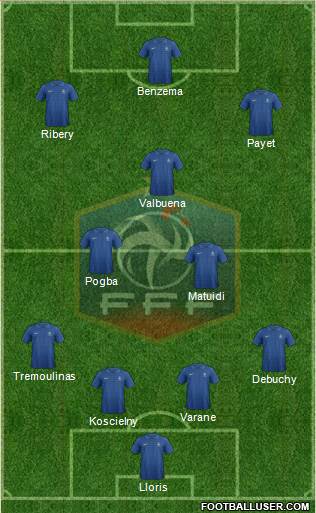 France Formation 2013