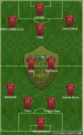 AS Roma Formation 2013