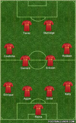 Liverpool Formation 2013