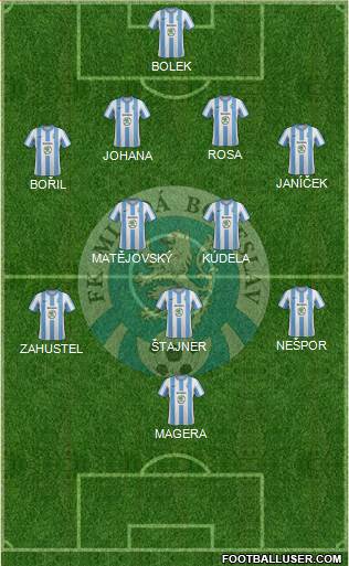 Mlada Boleslav Formation 2013