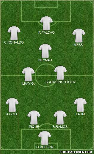 Ebbsfleet United Formation 2013
