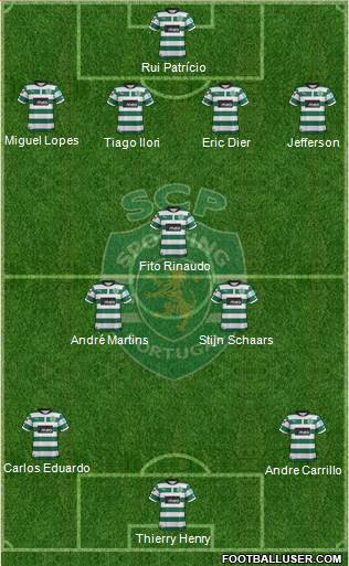 Sporting Clube de Portugal - SAD Formation 2013