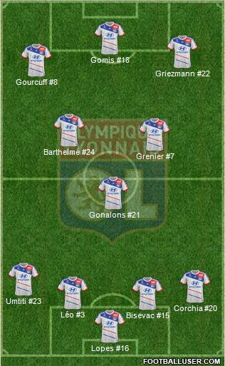 Olympique Lyonnais Formation 2013