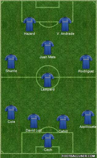 Chelsea Formation 2013