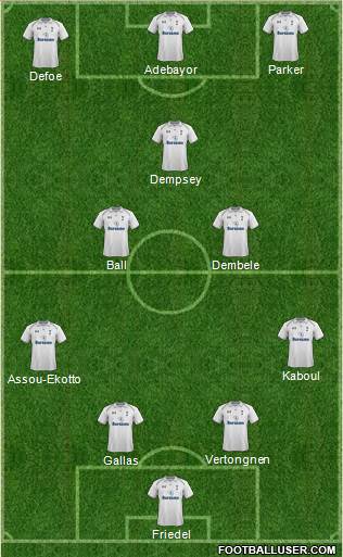 Tottenham Hotspur Formation 2013