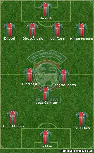 Clube Sport Marítimo - SAD Formation 2013