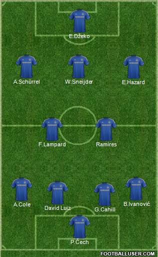 Chelsea Formation 2013