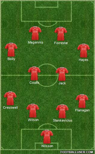 Aberdeen Formation 2013