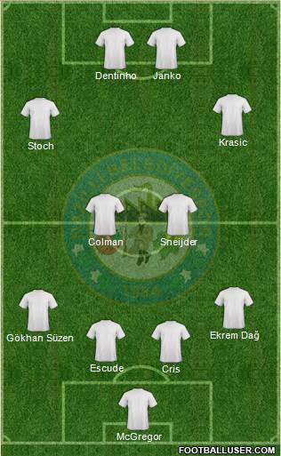 Nazilli Belediyespor Formation 2013